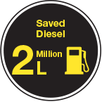 circle-145-saved-diesel.png